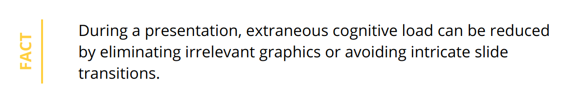 Fact - During a presentation, extraneous cognitive load can be reduced by eliminating irrelevant graphics or avoiding intricate slide transitions.
