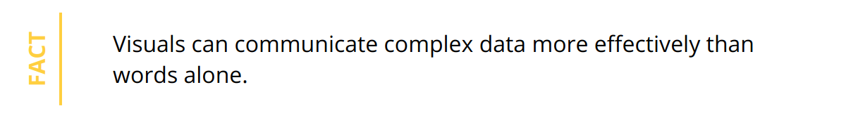 Fact - Visuals can communicate complex data more effectively than words alone.