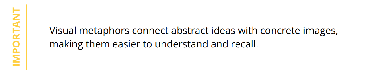 Important - Visual metaphors connect abstract ideas with concrete images, making them easier to understand and recall.