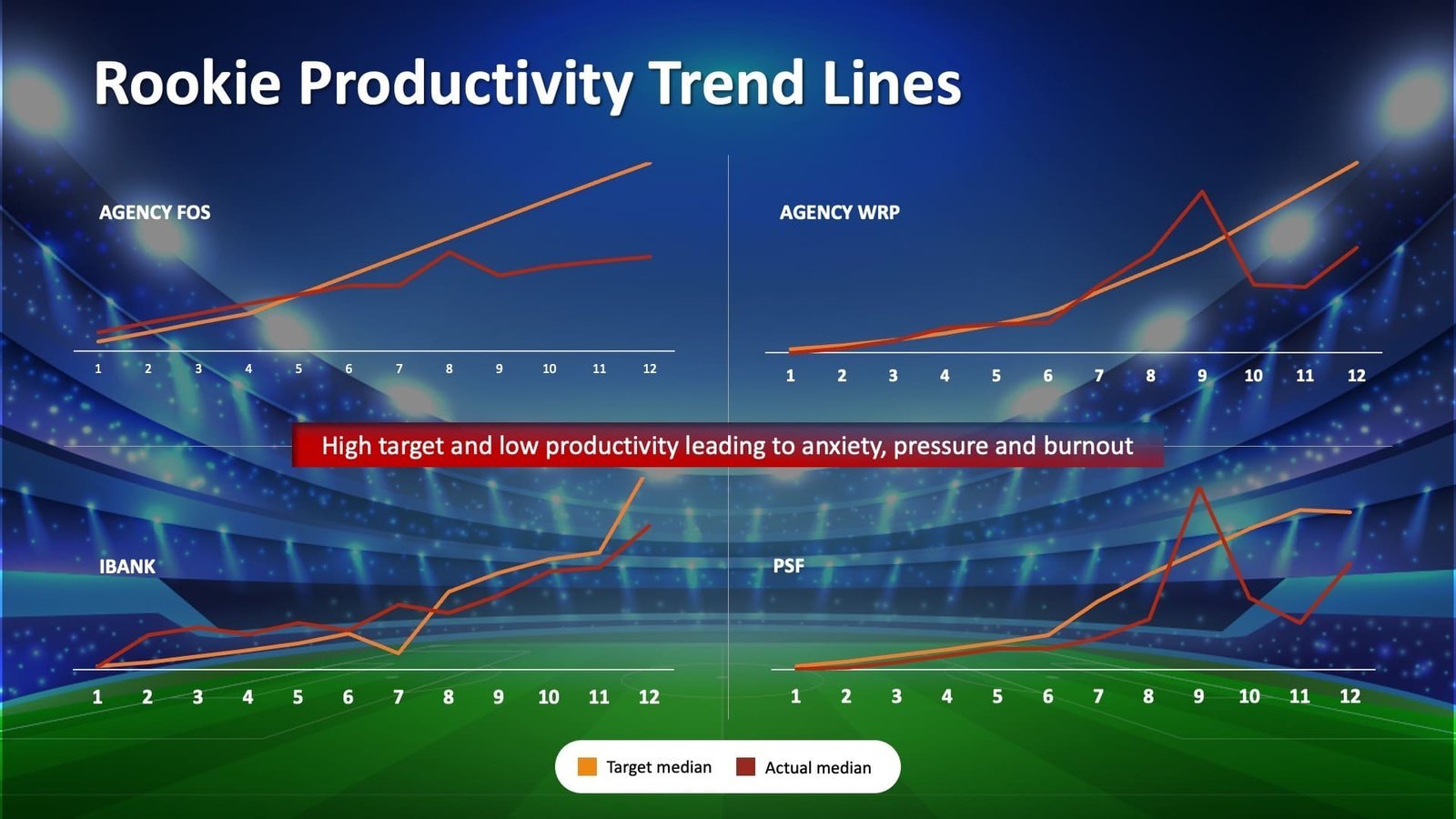 Expert slide example two