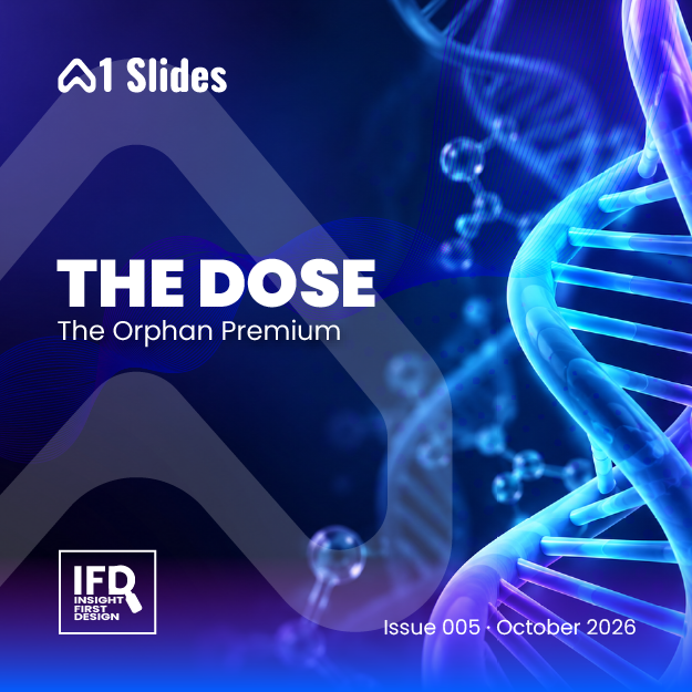 The Dose Issue 005 · October 2026: The Orphan Premium
