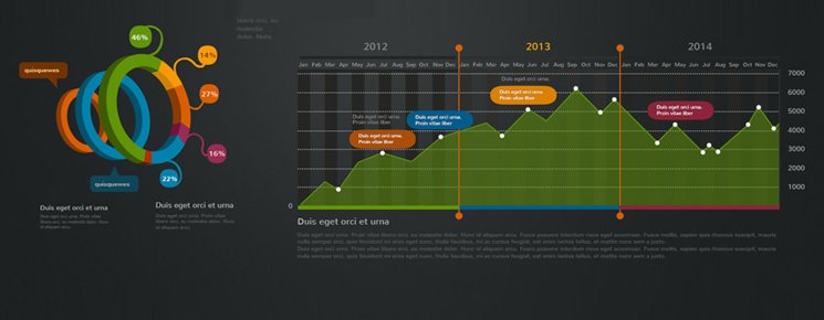 infographics