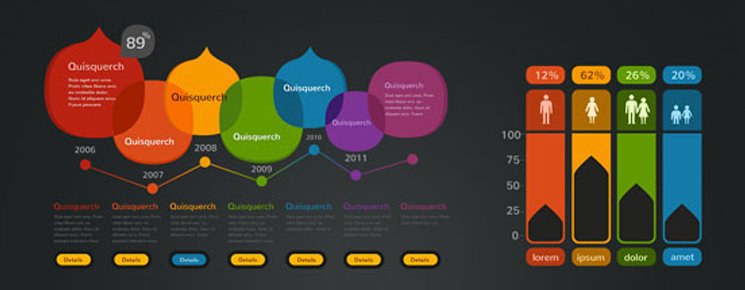 infographics