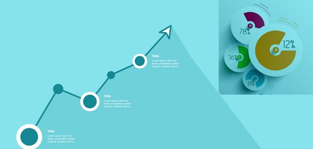 graphs and the graphics