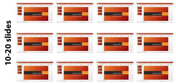 length of a PPT