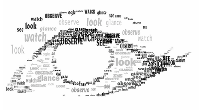 Eye-from-words