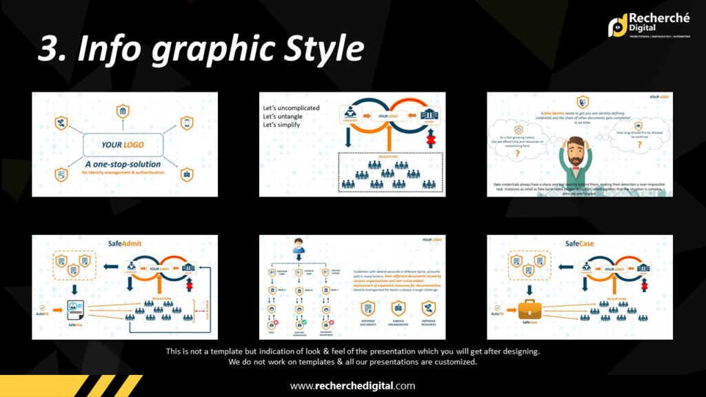 Infographic style