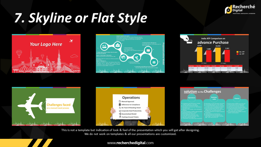 Skyline or flat style