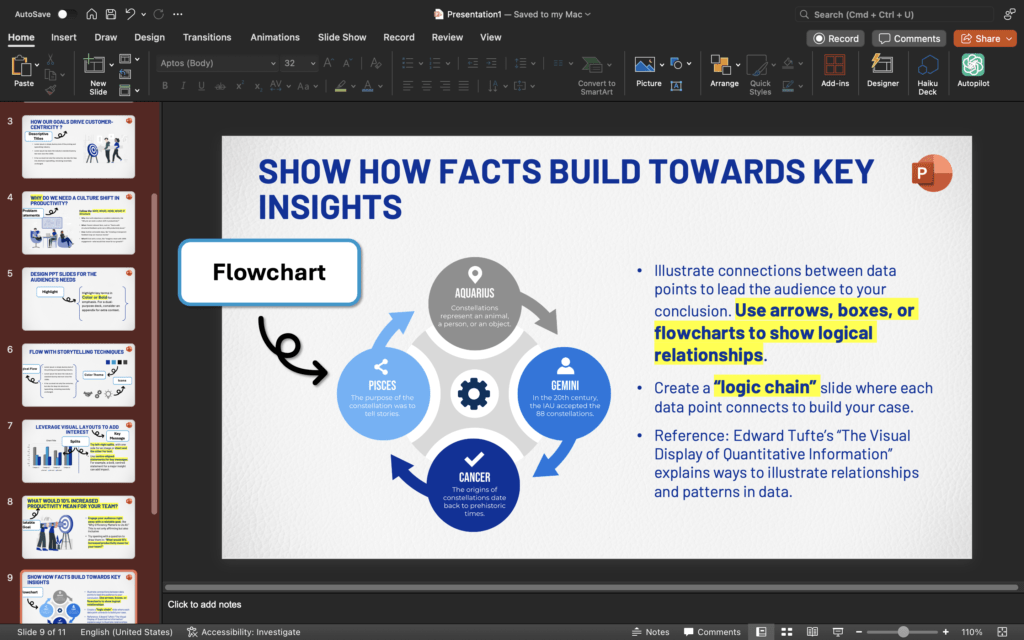 09 Show How Facts Build Towards Key Insights
