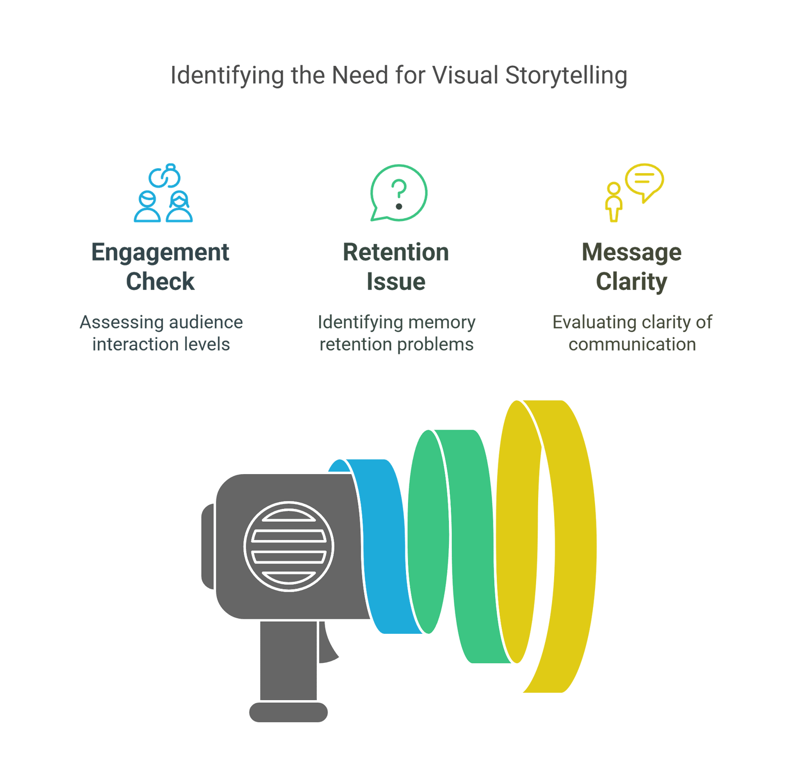 Mastering Visual Storytelling: Transform Your Data into Compelling ...