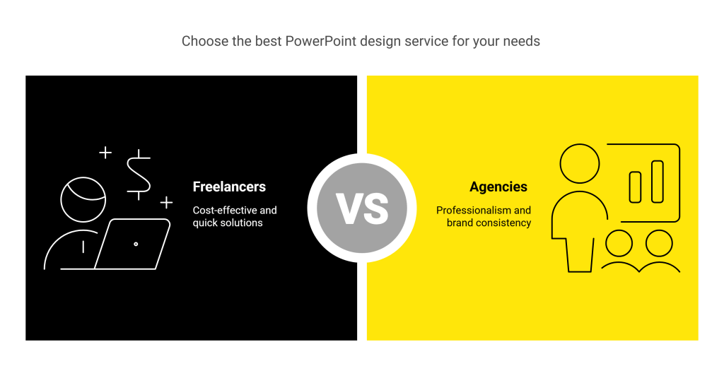 Agencies vs