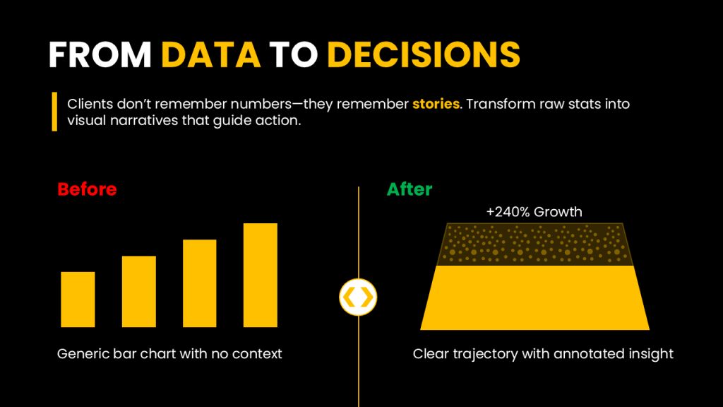 Visual Storytelling Raw Data