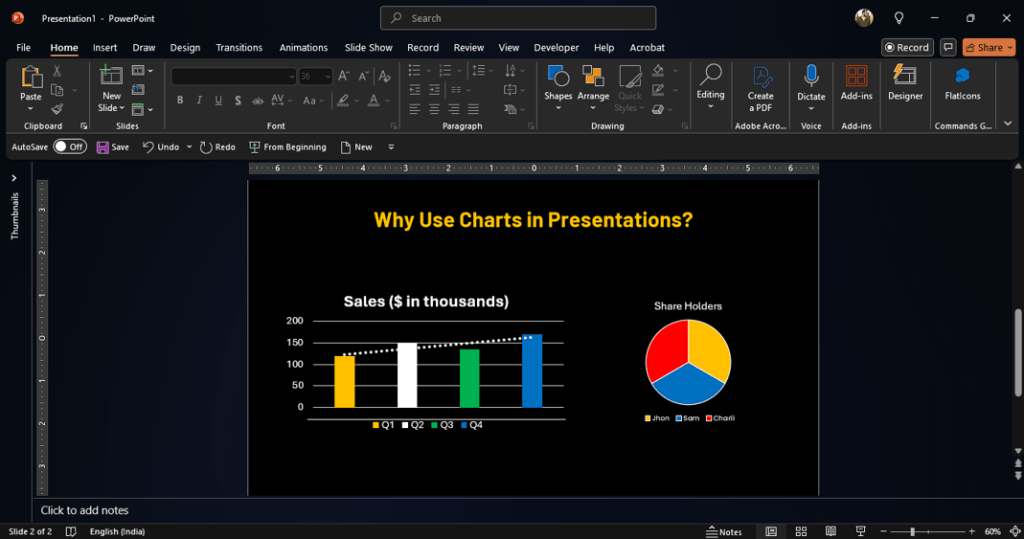 Why Use Charts in Presentations A