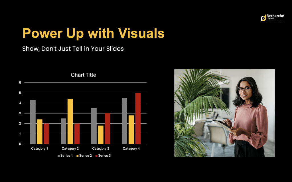 Power Up with Visuals
