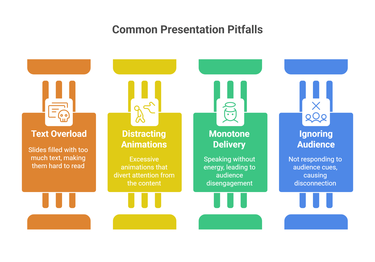 How to Design Presentations That Keep Audience Attention | Expert Tips