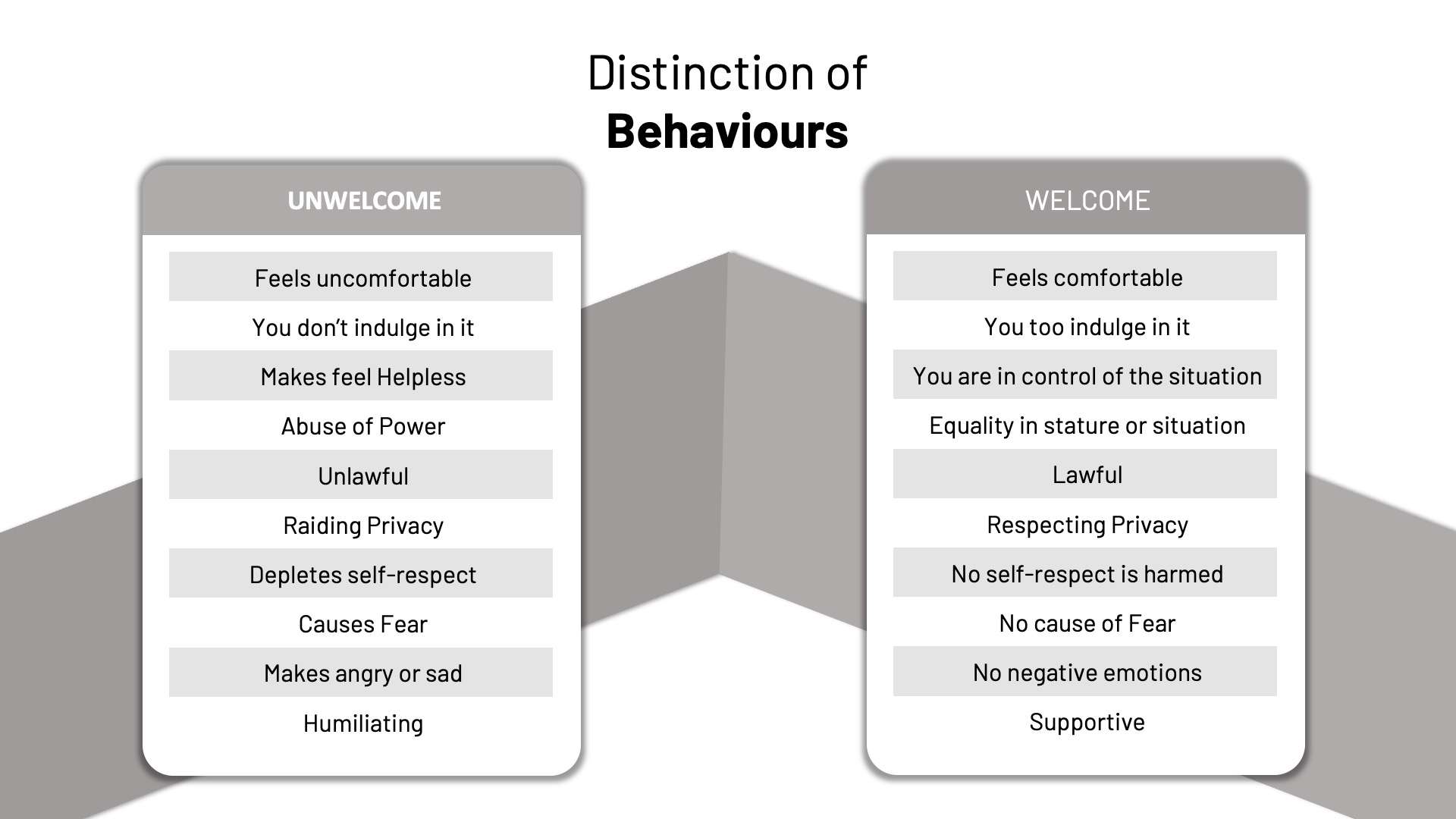 Slide10