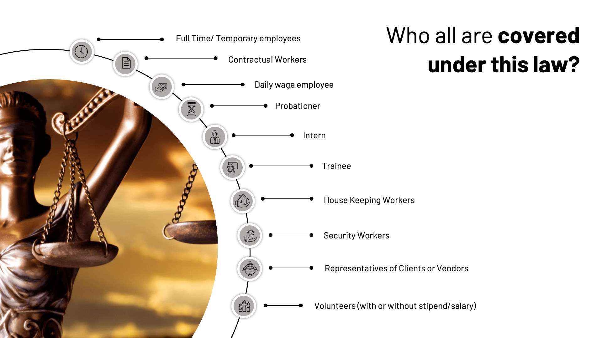 Slide6